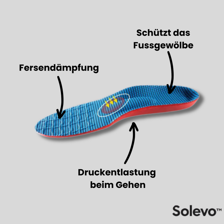 Solevo™ - orthopädische Einlegesohlen