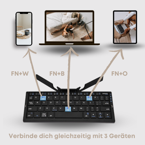 Mini Keyboard™️ - Handy- und Tablet Tastatur