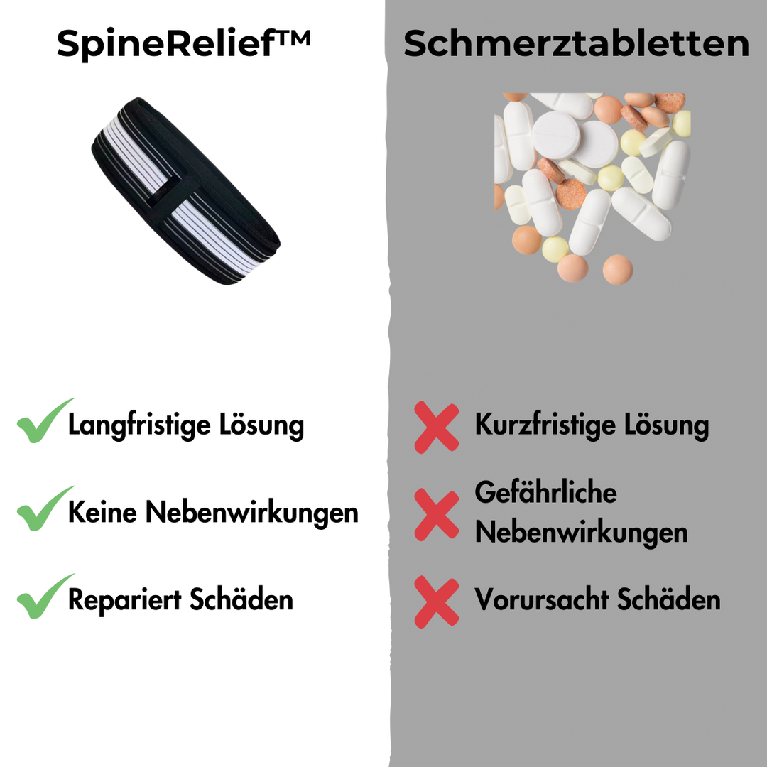 SpineRelief™ - Rückenstützgürtel