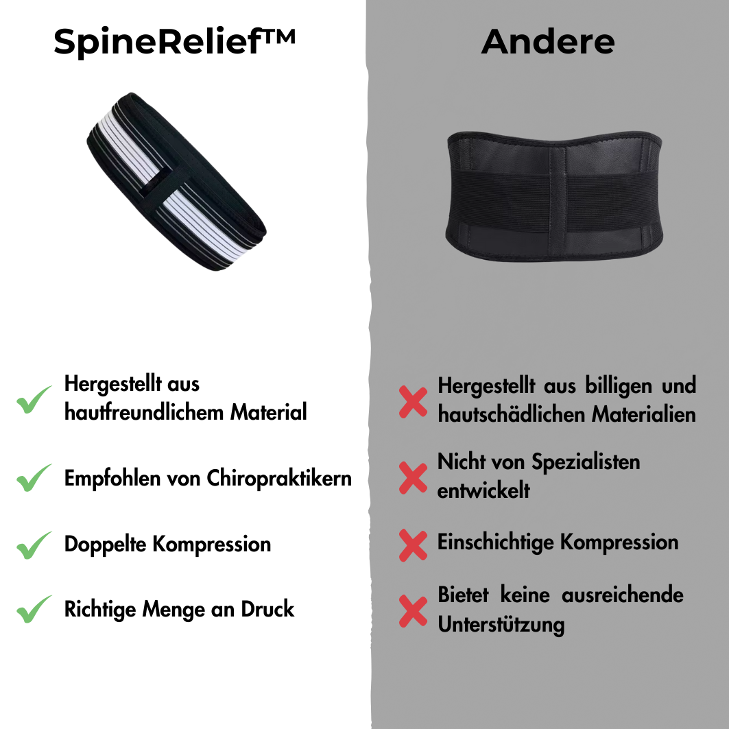 SpineRelief™ - Rückenstützgürtel